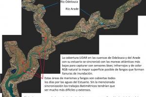 Cartografía 3D LIDAR de los ríos Odelouca y Arade