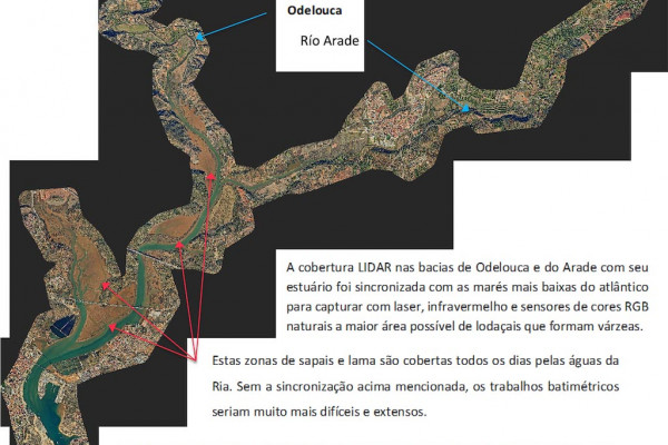 Cartografia 3D LIDAR da Ribeira de Odelouca e Rio Arade